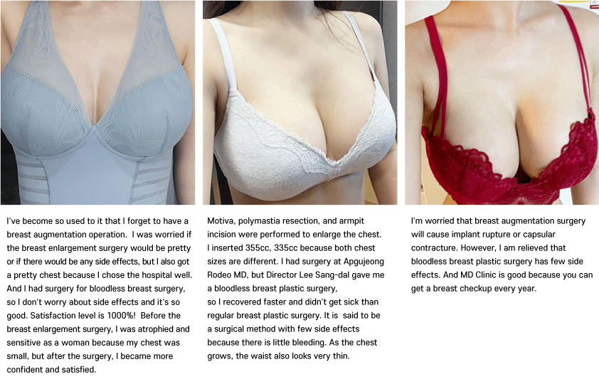 MD Bloodless Breast Surgery