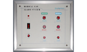 Safe Equipment System