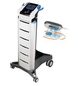 Safe Equipment System