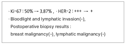 High-Frequency Thermal Cancer Treatment