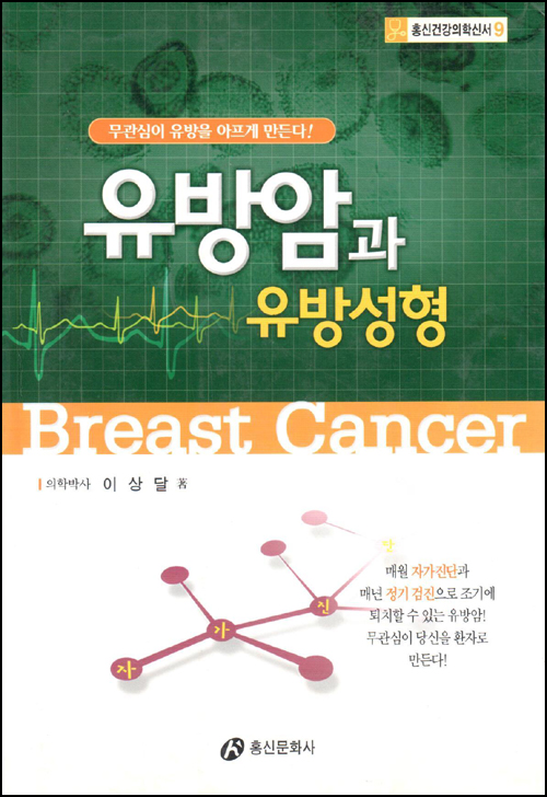 MD Clinic Breast Surgery